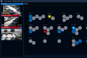 Avigilon Focus of Attention